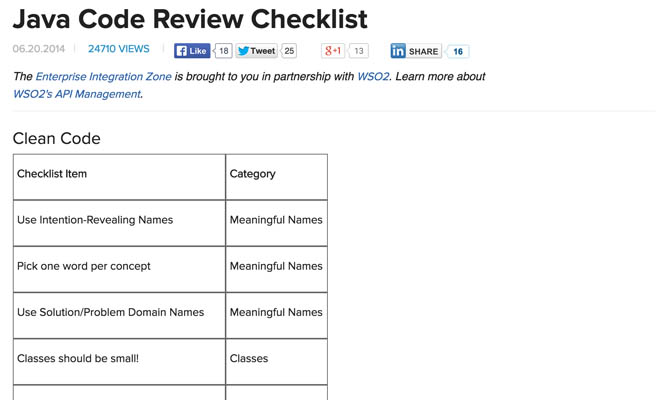 Checklist Java Example Java Code Review Checklist