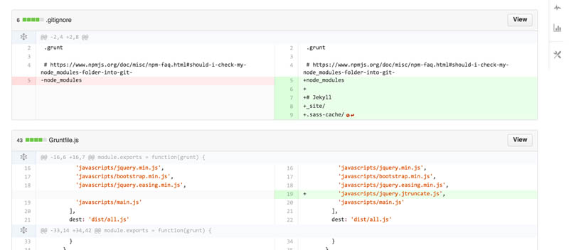GitHub (pull requests)
