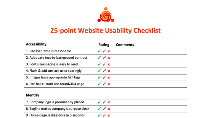 25-point Website Usability Checklist