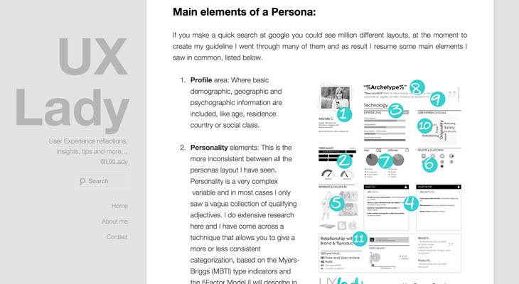 Introduction to User Personas