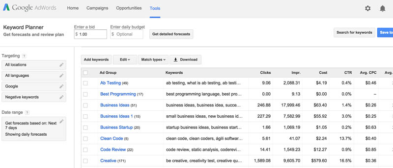 Google AdWords Keyword Planner