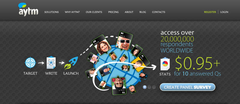 AYTM Market Research