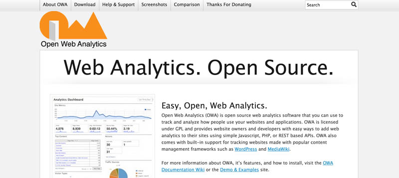 Open Web Analytics