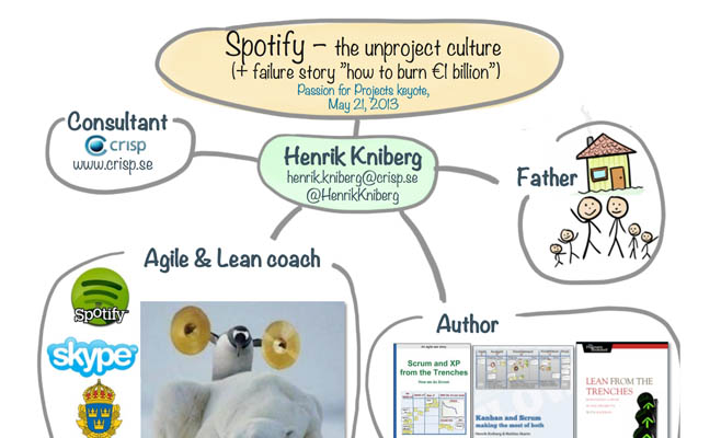 Spotify – the unproject culture